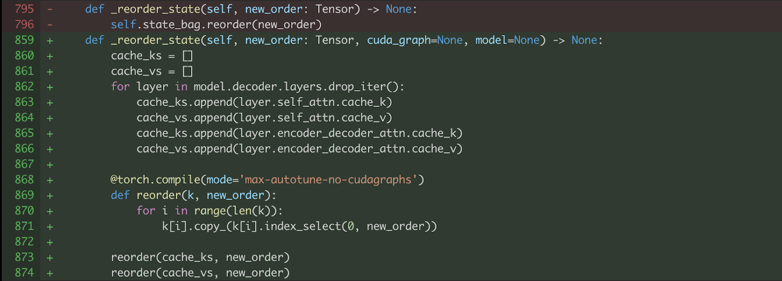 Applying torch.compile to KV Cache reordering