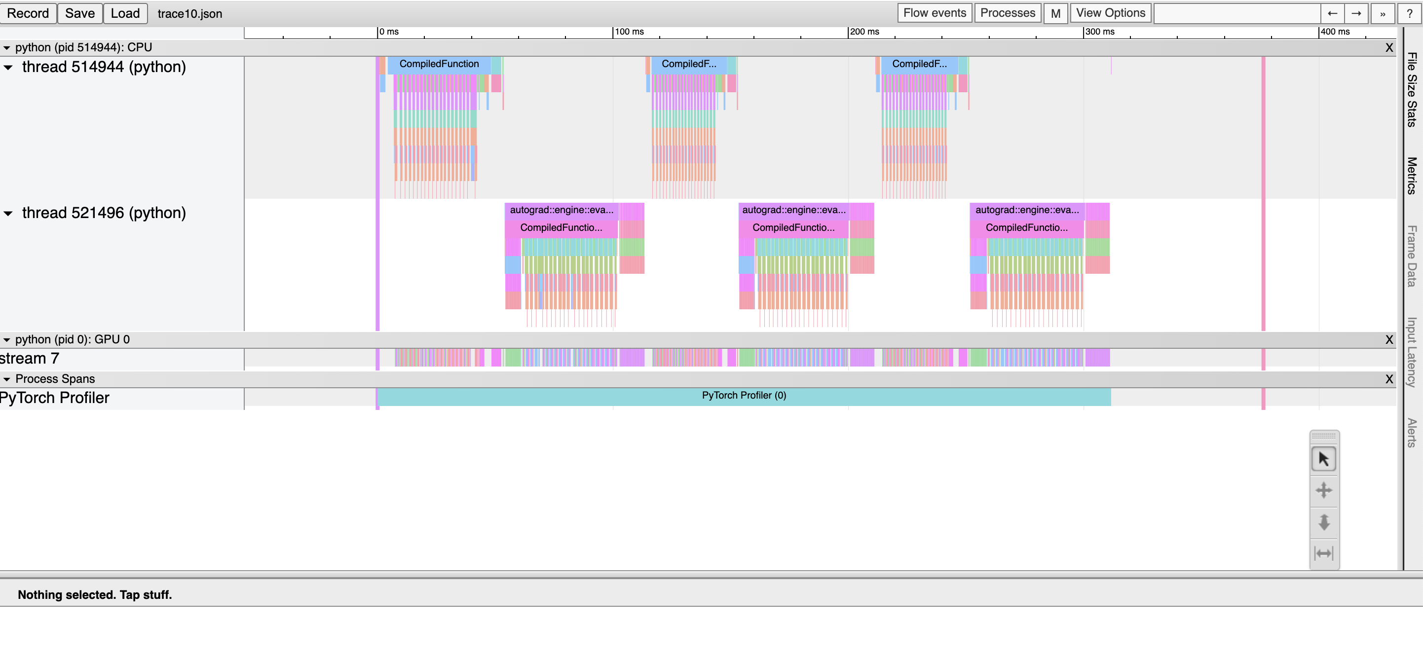 Example of a basic chrome trace, visualized in the chrome://tracing viewer